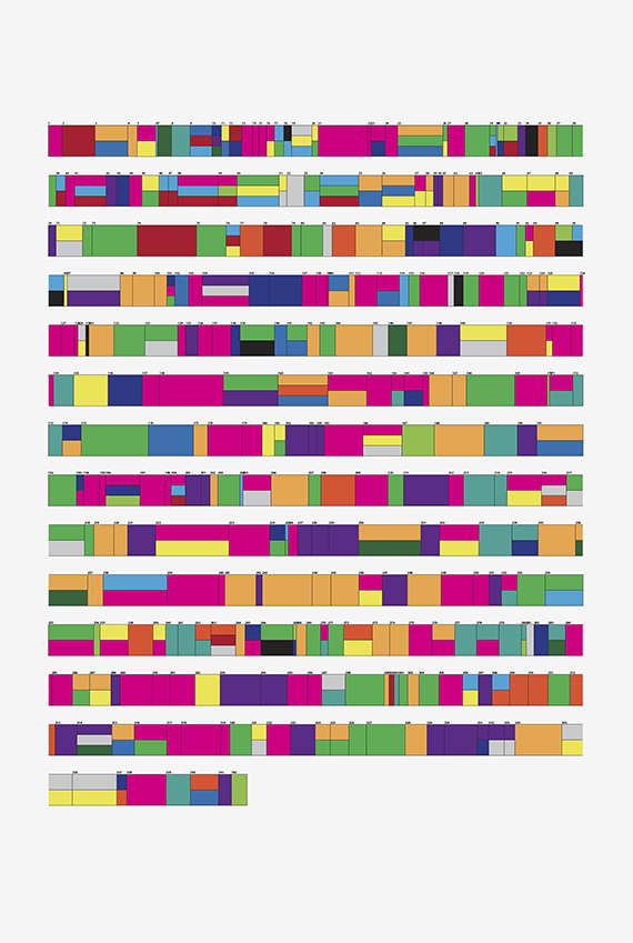 Graphique, Un col de chemise bleue, Gilles Sage